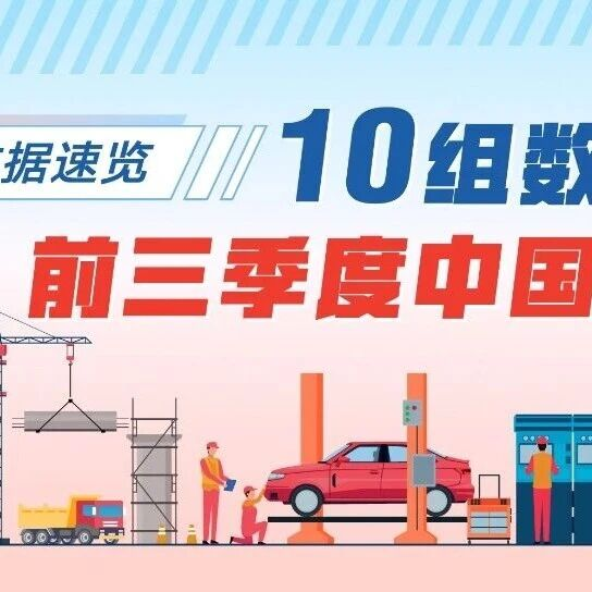 10组数字看前三季度中国经济