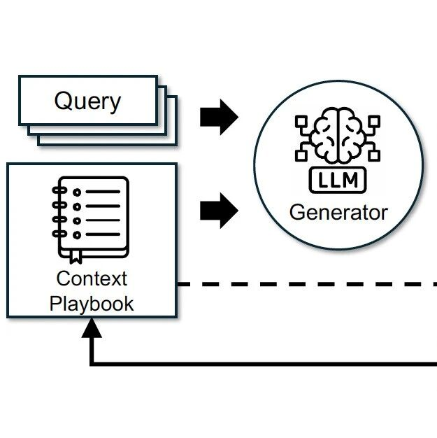 Agentic Context Engineering：自我改进语言模型的上下文进化
