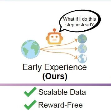 Meta超级智能实验室首篇论文：让RL之父的“经验时代”照进现实